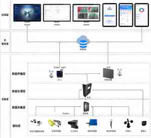 2026年郑州冶金起重机电气控制系统定做厂家推荐:技术实力与品质保障解析