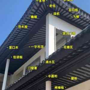 2026年铝代木构件厂家推荐：河南承韵古建筑，仿古门窗系统方案提供商