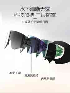 2026年惠州大框泳镜儿童戏水用品源头厂家推荐