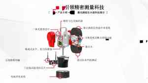2026年武汉激光跟踪仪批发厂家解析：武汉启壹科技专业服务