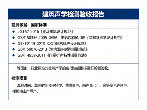 2026年秦皇岛建筑声学检测服务推荐:专业第三方机构解析