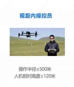 2026年海南无人机培训学校推荐:专业无人机技能培训