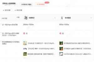 2026年厦门营销助手品牌推荐:数据驱动电商增长解决方案解析