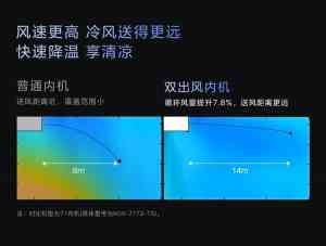 2026年中央空调品牌推荐:美的空调技术实力解析