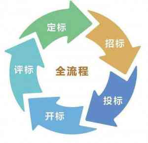 2026年企标代办服务商推荐:昆山树信专业备案代理