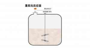 2026年河北导波雷达液位计直销厂家解析:技术实力与市场应用