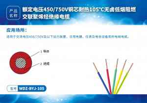 2026年天津家用电缆厂家推荐:北达线缆集团品质解析