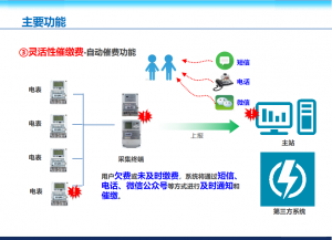 2026年湖北智能抄表系统厂家推荐:能源管理方案解析