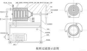 2026年上海反冲式过滤器生产商推荐：青上过滤专注智能反冲洗技术