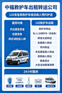 2026年出租救护车推荐:中福急救转运站(广州)有限公司