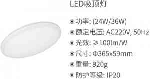 2026年武汉尚为LED应急工作灯70W供应商解析