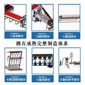 2026年中大型红薯打粉机厂家推荐——汝阳县古城机械厂