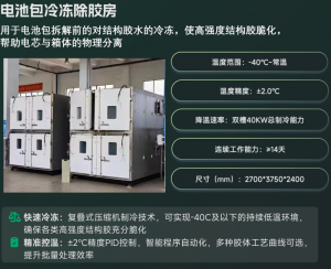 2026年福州CTP电池设备直销厂家推荐:专注测试维护,助力新能源升级
