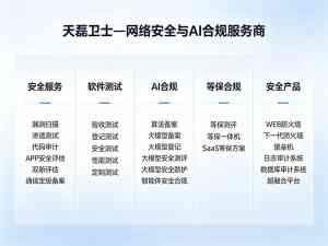 2026年算法备案服务机构推荐:专业合规全流程解析