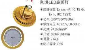 2026年尚为LP6401E批发厂家解析：武汉楚欣亨光电科技