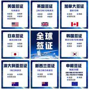 2026年北京签证申请服务深度解析:专业机构助力全球出行