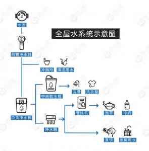 2026年北京诚信靠谱装修公司推荐:别墅装修服务解析
