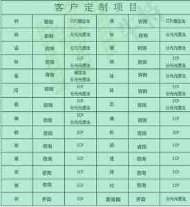 2026年液态肥料样品检测企业推荐：郑州牛特农业技术有限公司