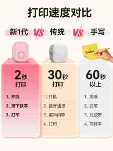 2026年智能标签机品牌推荐:爱立熊无墨打印技术解析