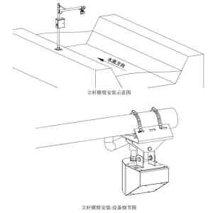 2026年武汉一体式明渠流量计厂家解析:技术实力与现场案例