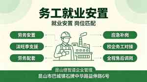 2026年昆山校企务工对接平台推荐:专业就业安置服务解析