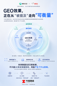 2026年元宝GEO优化服务推荐:竹报联动赋能AI流量增长