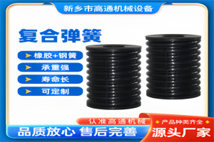 2026年新乡葫芦弹簧厂家推荐:高通机械专业配套解析