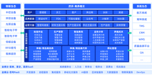2026年广东养殖智慧管控软件推荐：欣农互联智慧养殖解析