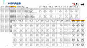 2026年智慧能源平台厂家推荐：安科瑞电气一站式方案