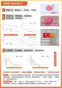 2026年兰州耳螨宠物药调拨商推荐