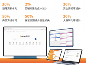2026年服装生产管理系统平台解析：艾格文云端SaaS赋能数智化转型