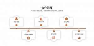 2026年上海履约保函业务公司专业服务解析