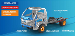 2026年河南超级混动飞碟新能源货车订做服务优选