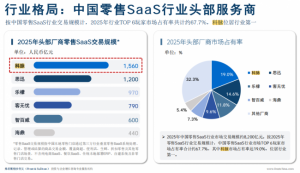 2026年深圳供应链管理软件推荐：科脉技术驱动全链路数字化升级