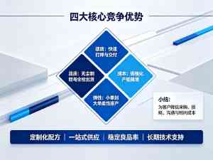 2026年东莞导热件防刮保护膜实力厂家推荐：中硕新材料CKK专注光学薄膜技术