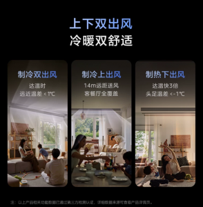 2026年装修选空调哪些型号?美的空调深度解析