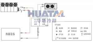 2026年江苏大型密闭式冷却塔供应商推荐:华塔冷却技术实力解析