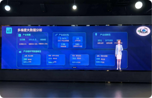 2026年湖北全域数字人互动大屏定做厂家推荐