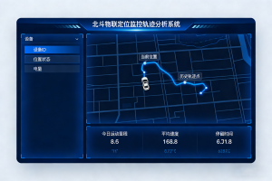 2026年成品油智慧监管系统:跨部门批发零售全链条解析