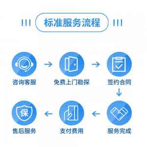 2026年重庆外墙防水补漏方案解析:专业服务商技术优势与案例