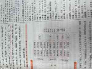 2026年郑州高中预习教辅供应商推荐解析