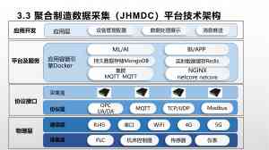 2026年五金注塑MES系统一级代理商服务商推荐