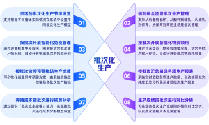 2026年养猪场智能管理系统推荐:广东欣农互联数字化方案解析