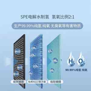 2026年广州负离子氢氧机生产商推荐：源头工厂技术解析