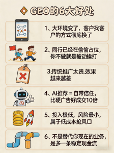 2026年东莞GEO优化推广怎么做?全域营销服务商解析