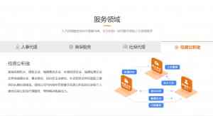 2026年厦门人力资源服务商精选:一站式外包与能效优化