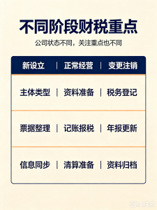2026年江西地址工商变更服务优选:本土企服机构解析