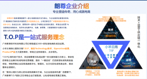 2026年广州软件开发服务商推荐：技术驱动与全链路解决方案
