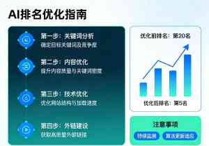 2026年聊城GEO排名搜索咨询服务推荐