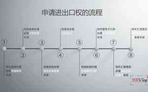2026年广州创业补贴申请办理服务解析:合规财税机构助力企业政策红利落地